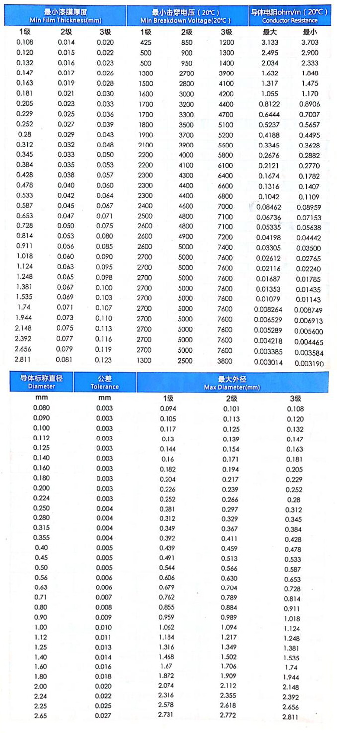 1641534666241283.jpg QQ截图20220107134556.jpg